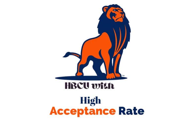 Langston University - Top HBCU with high Acceptance rate